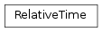 Inheritance diagram of RelativeTime