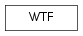 Inheritance diagram of WTF