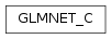 Inheritance diagram of GLMNET_C